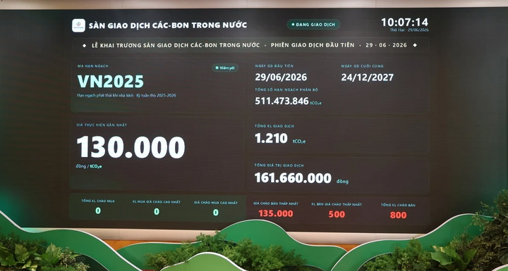 viet-nam-ghi-nhan-giao-dich-carbon-dau-tien-gia-136-000-dong-tan-co2e-co-hoi-vang-cho-dien-mat-troi